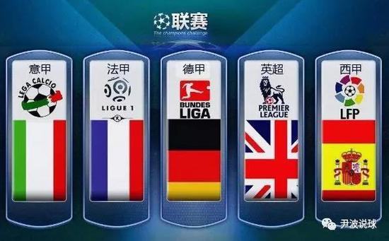 于选手本身